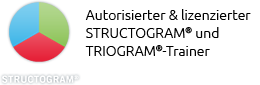 Structogram Logo